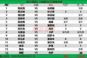 发少稳胆26101期：铁锤帮降级仍“超班”，奈梅亨主场防冷
